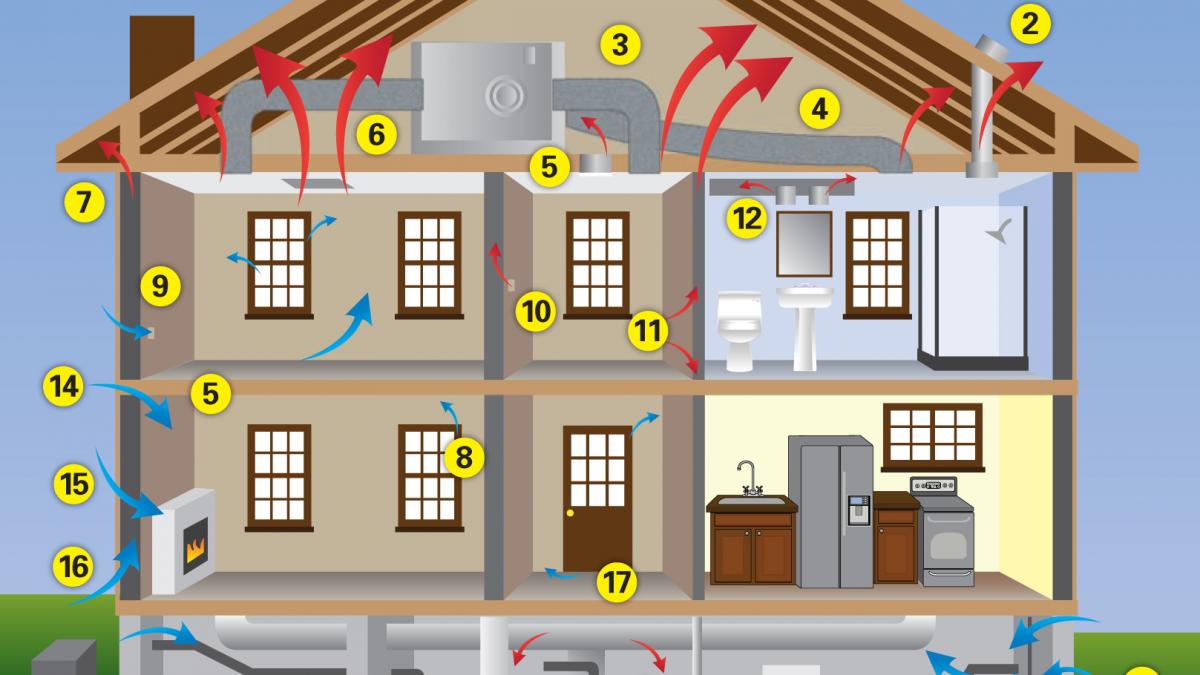 Spray-Foam-House-Diagram.jpg