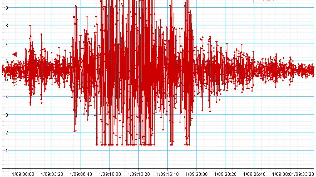 cutremur seismograf.jpg