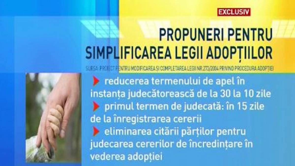 legea adoptiilor.jpg