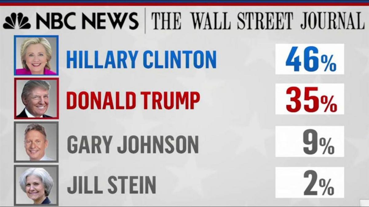 polls.jpg