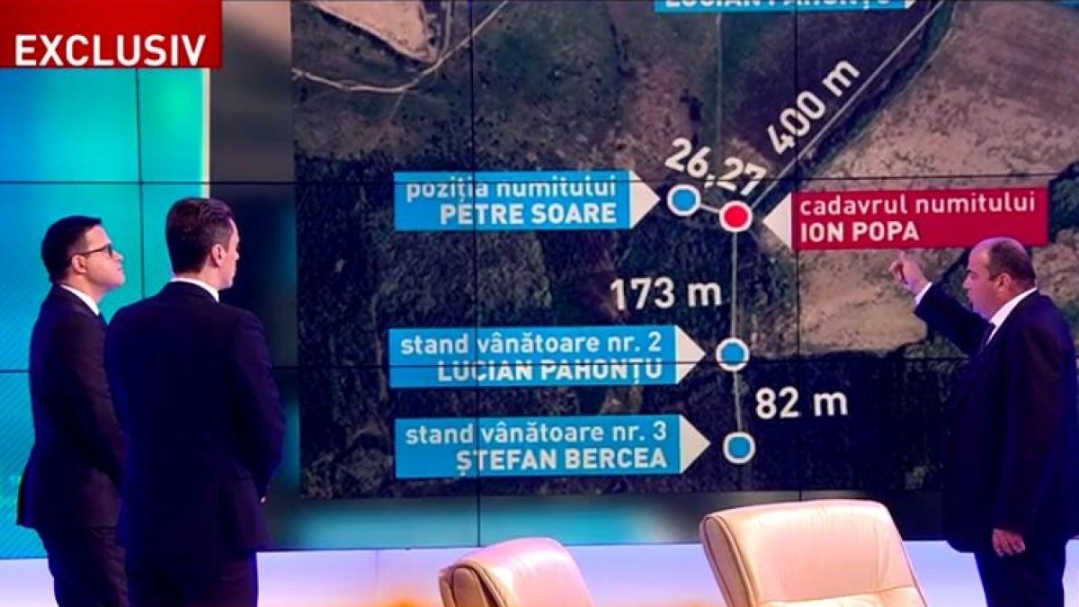 Sinteza zilei: Acuzații de crimă în SPP. Imagini în premieră cu expertizele ajunse la procurori 