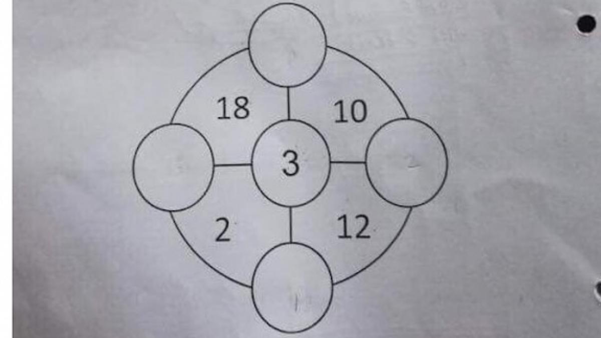 Mulți adulți nu pot rezolva această problemă de clasa I. Tu ştii cum poate fi rezolvată?