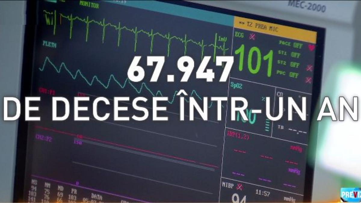 Sistemul Medical Romanesc Aproape De Colaps Romania Locul I In Ue La Mortalitatea In Spitale