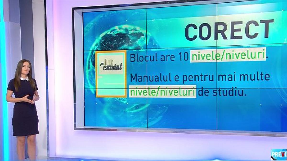 Pe Cuvant Cu Ana Iorga Care Este Forma CorectÄƒ De Plural Nivele Sau Niveluri Antena 3