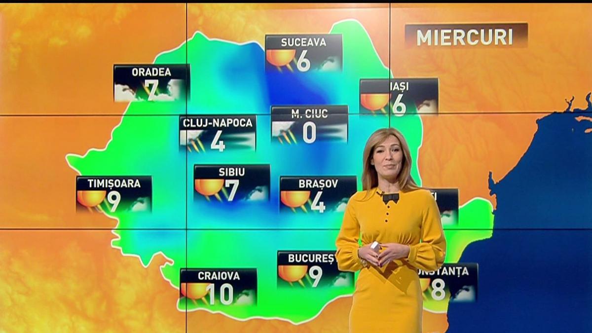 Prognoza meteo. Ce se întâmplă cu temperaturile