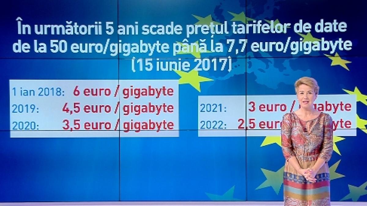 Noile tarife pentru roaming în Europa