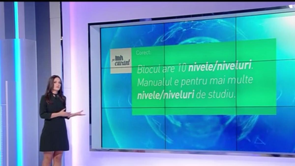 Pe cuvânt, cu Ana Iorga. ''Nivele şi niveluri'', două forme de plural controversate