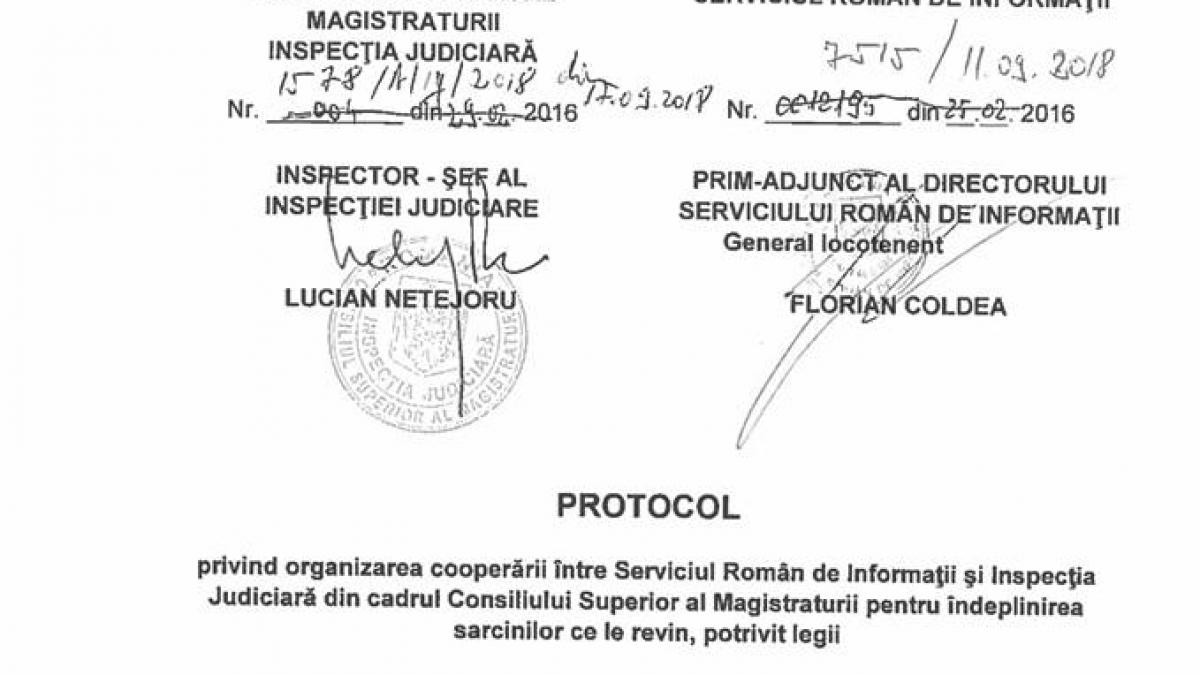 Inspecția Judiciară a făcut public protocolul încheiat cu SRI