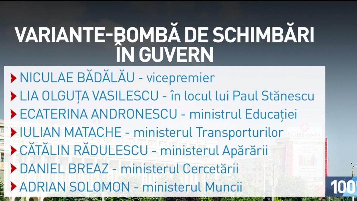 Variante-surpriză de schimbări în Guvern. Ce remanieri face Dragnea