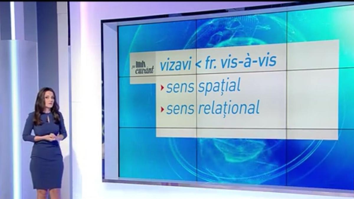 Pe cuvânt, cu Ana Iorga. Cum se foloseşte gruparea ''vizavi de''