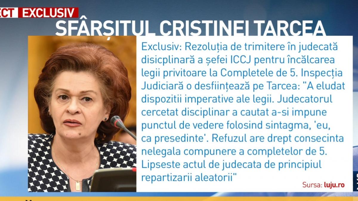 Sinteza Zilei. Instanțe constituite complet nelegal la ÎCCJ