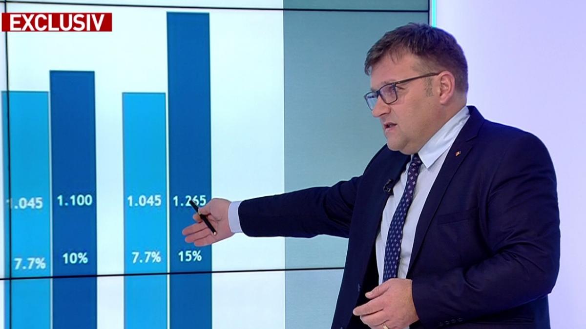 Ministrul Muncii, despre legea pensiilor: Iohannis induce o stare de neliniște