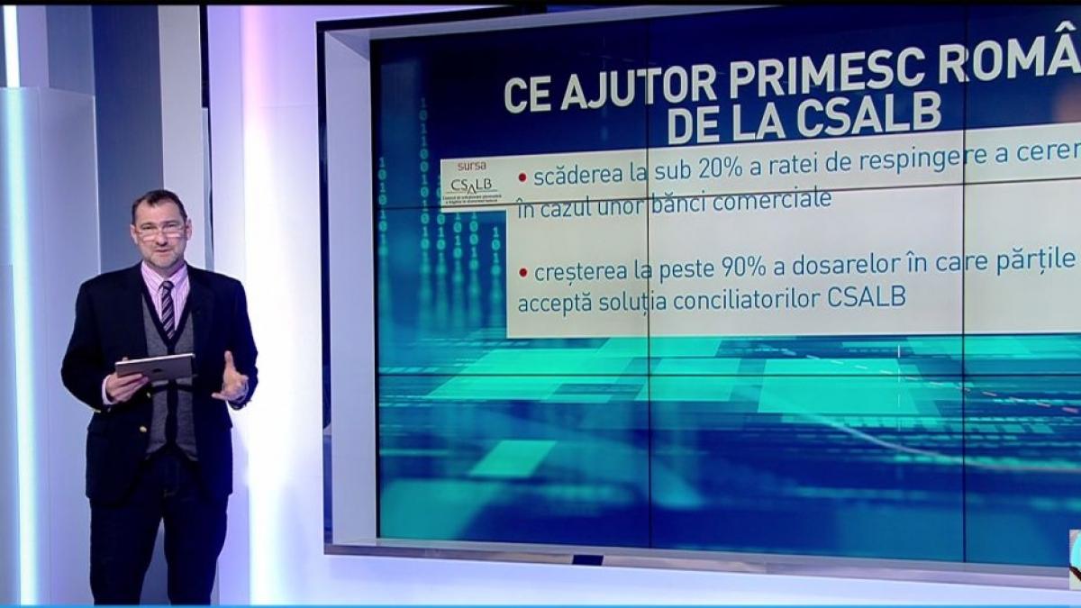 Jurnalul de economie, cu Daniel Apostol. Băncile, tot mai dispuse la negociere