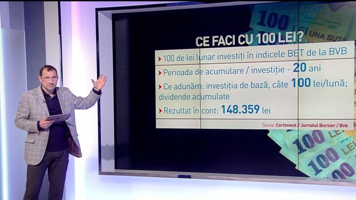 Jurnalul de economie, cu Daniel Apostol. Dacă economiseşti 100 de lei lunar timp de 20 de ani poţi face o mică avere