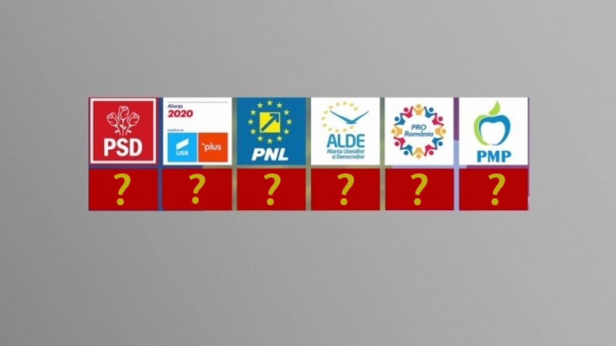 REZULTATE ALEGERI EUROPARLAMENTARE 2019. REZULTATE EXIT-POLL. Surpriză de proporții la vot