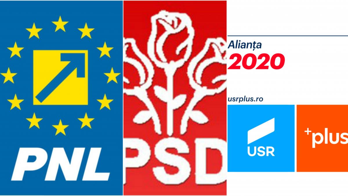 REZULTATE PARȚIALE BEC ALEGERI EUROPARLAMENTARE. PNL - 27,07%, PSD - 23,59%, Alianța USR-PLUS 19,99%%