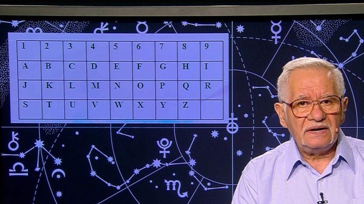 HOROSCOP. Magia Zilei cu Mihai Voropchievici. Lecția karmică a cifrei cinci absentă din diagrama numelui