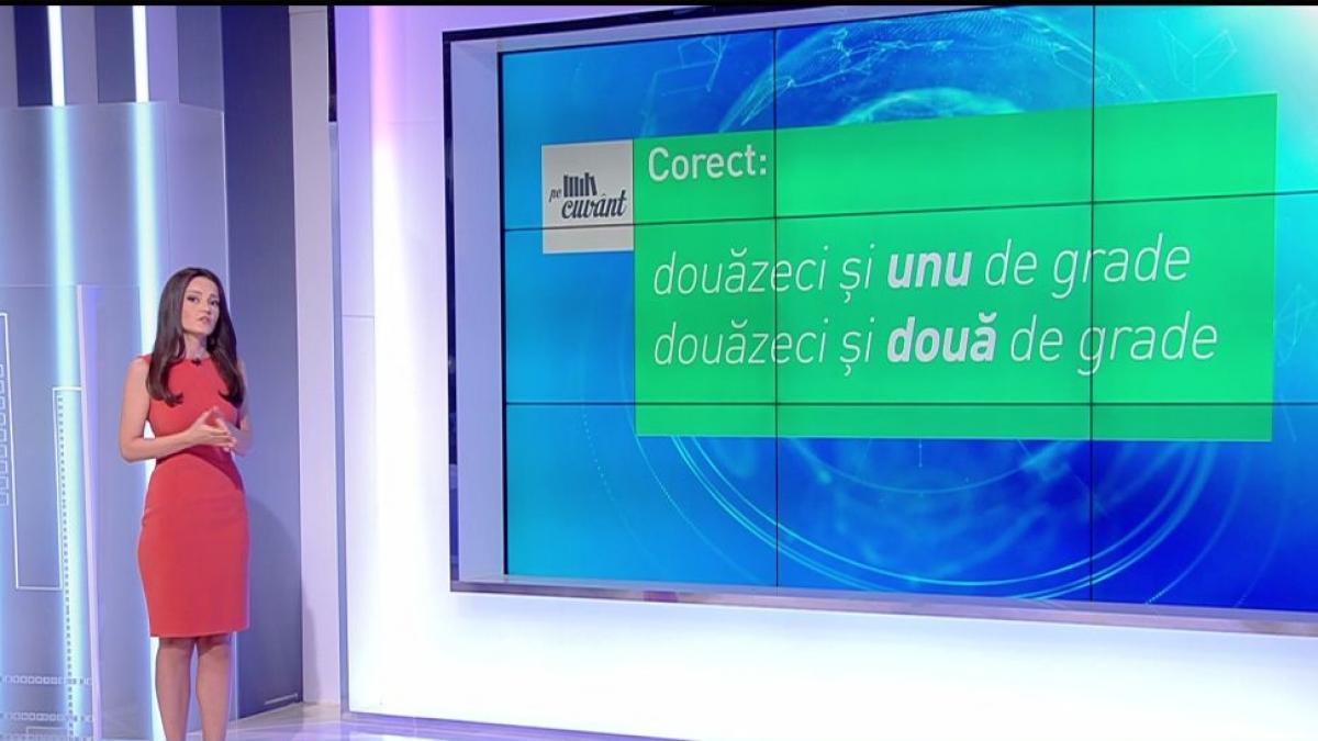 Pe cuvânt, cu Ana Iorga. Cum este corect douăzeci şi unu sau douăzeci şi una de grade?