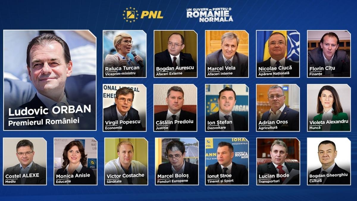 Răsturnare de situație în privința guvernului Orban. Anunțul-surpriză făcut de premierul desemnat