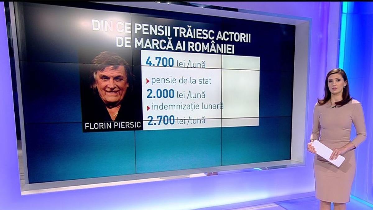 Pensiile marilor actori şi artişti ai României. Cine stă cel mai bine la capitolul încasări lunare