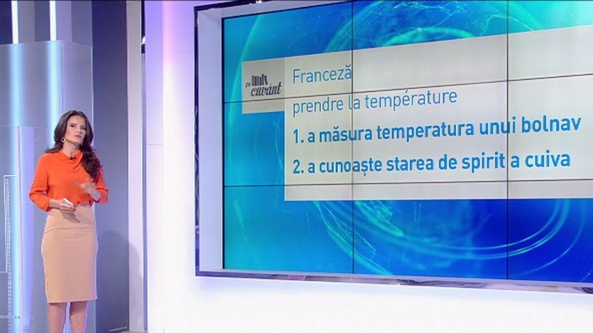 Pe cuvânt, cu Ana Iorga. Este corectă formularea ”a lua temperatura”?