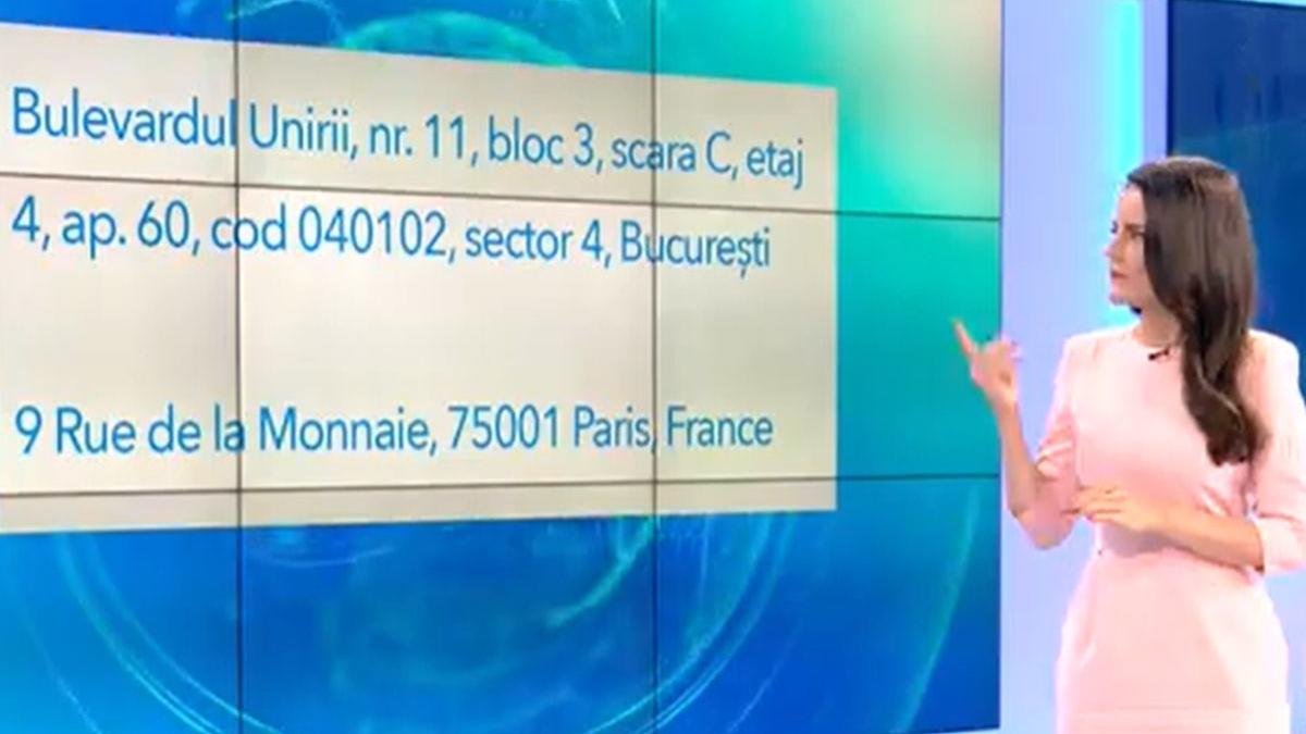 Cum se scrie corect o adresă? Se pune sau nu se pune punct între numele străzii și număr?