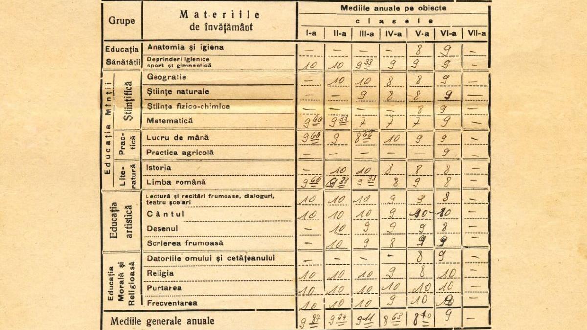 materii-scoala-romania-1940