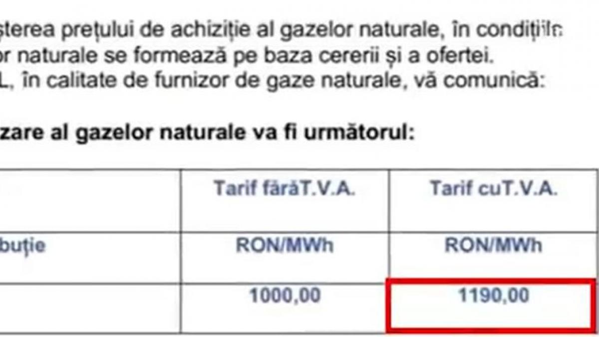 Factura de zece ori mai mare la gaze. Un megawatt ajunge la 1.190 de lei