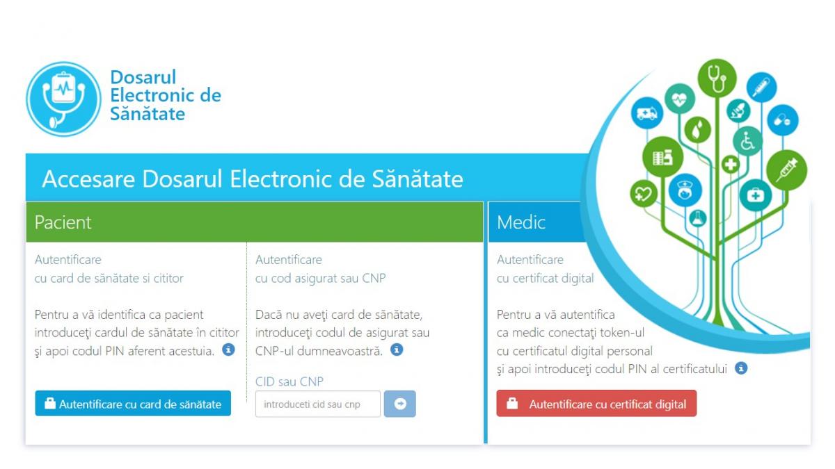 Dosarul electronic de sănătate a devenit funcțional. Cine are acces la cele mai intime informații despre bolile noastre 