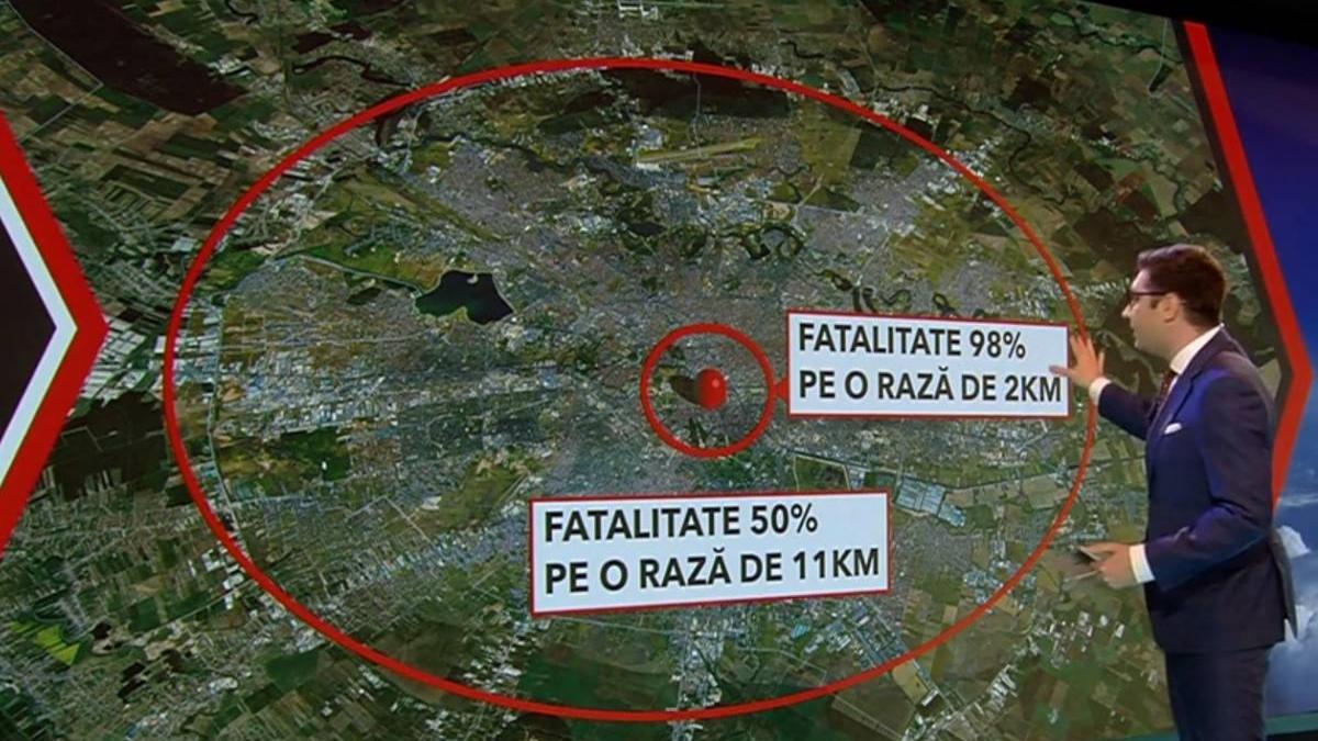 arme-nucleare-tactice-rusia