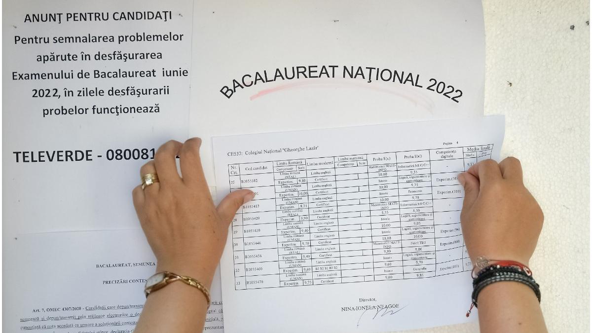 bacalaureat 2022