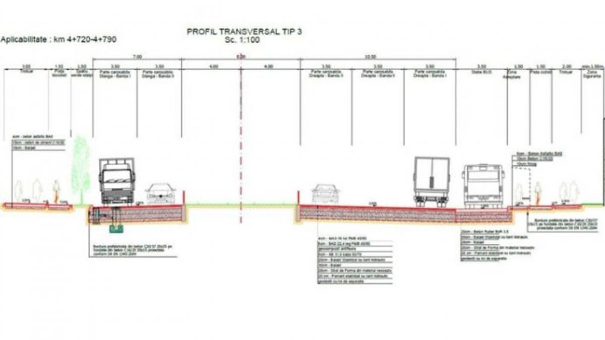 Directorul CNAIR, anunţ important despre supralărgirea unei secţiuni din Prelungirea Ghencea