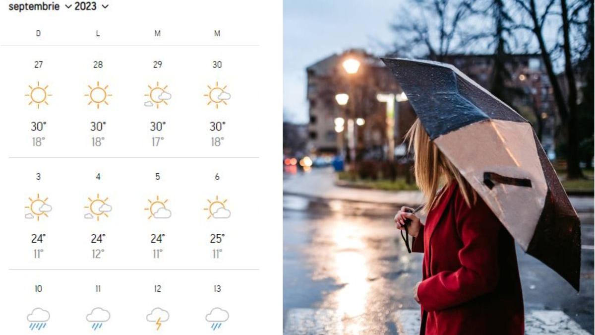 meteo accuweather getty images urbazon