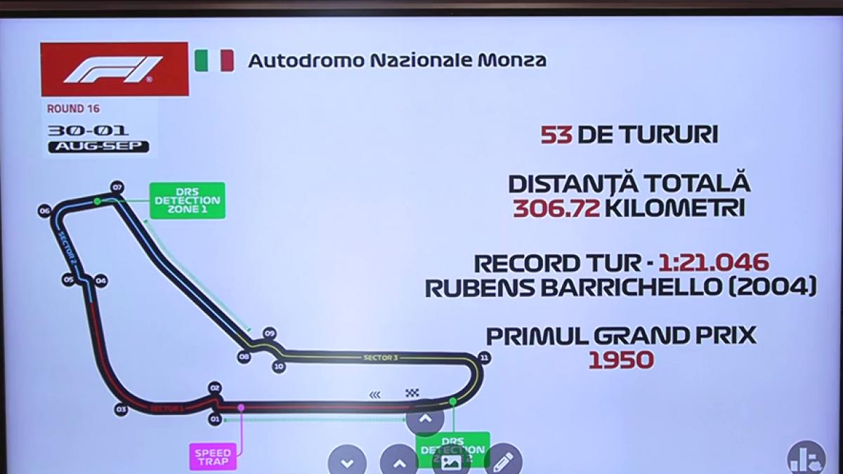 circuit formula 1