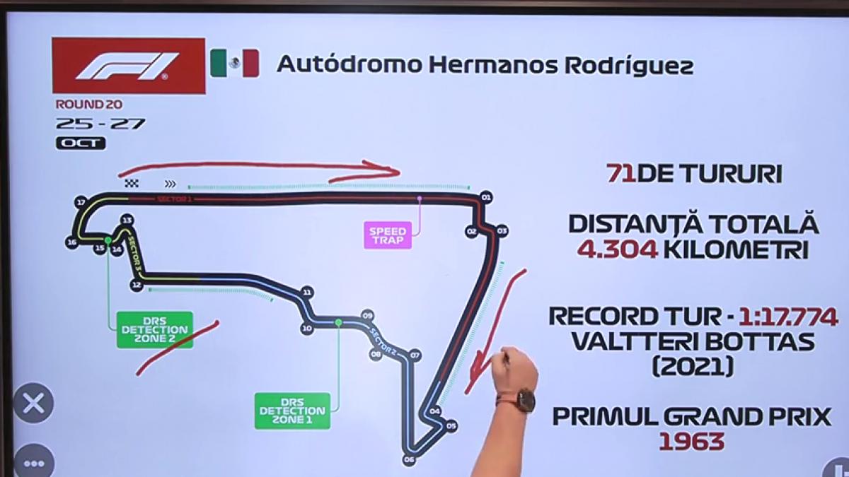 circuit marele premiu al mexicului