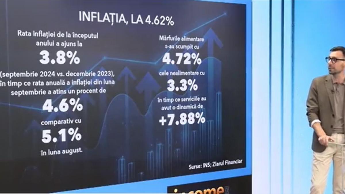 barbat in fata unui ecren cu date statistice