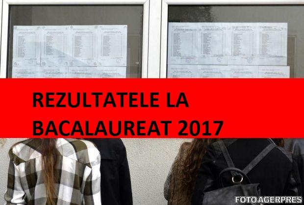 Rezultate Bacalaureat In MureÈ™ Edu Ro PublicÄƒ Rezultatele La Prima Sesiune A Bacalaureatului