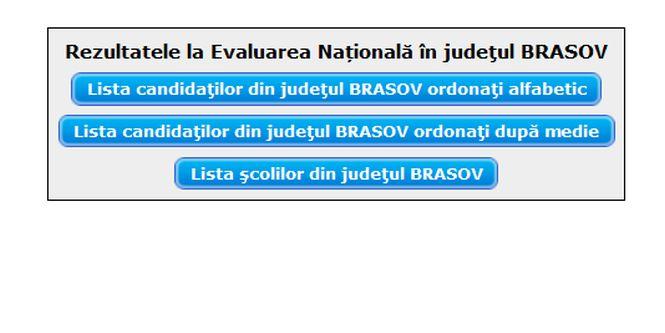 Notele La Evaluarea NaÅ£ionalÄƒ 2018 Ce Note Au Luat Elevii Din BraÈ™ov Edu Ro A Publicat