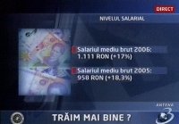 Salariile românilor au crescut cu 24%