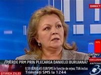 Daniela Buruiană: PRM este un partid rupt de realitate