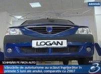 Vânzările de pe piaţa românească de automobile, în scădere faţă de 2007