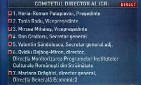"Mineriada" pentru Patapievici. Cine sunt intelectualii din Consiliul de Conducere ICR şi ce avantaje au aceştia?
