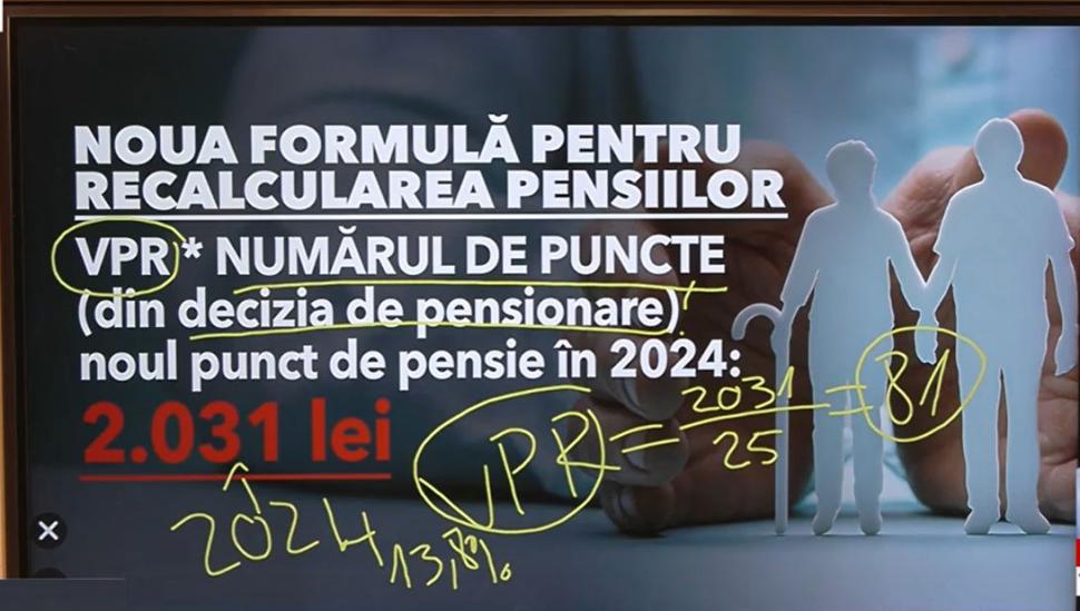 Formula simplă de calcul, care le arată românilor câţi bani în plus vor