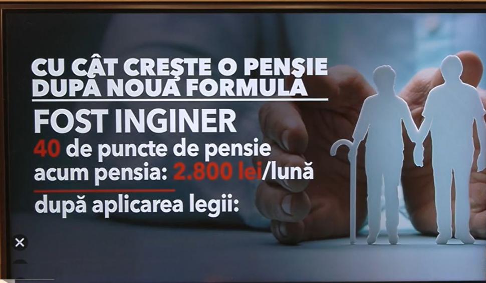 Formula simplă de calcul, care le arată românilor câţi bani în plus vor