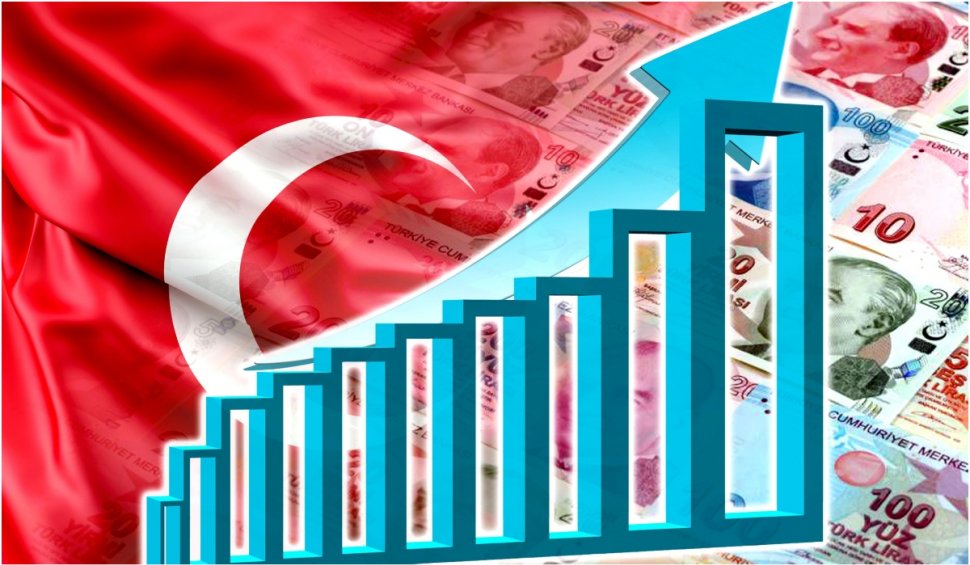 rata inflatiei turcia profimedia