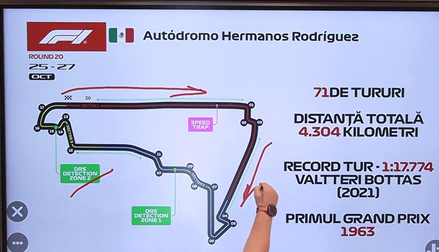 circuit marele premiu al mexicului