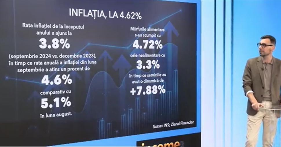 barbat in fata unui ecren cu date statistice