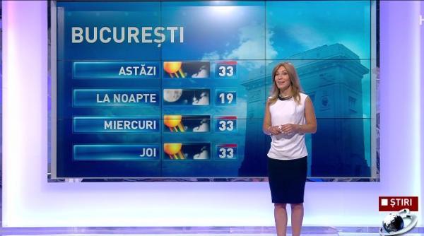 Vremea Se Schimbă Din Nou Prognoza Meteo Pentru Următoarele Trei Zile