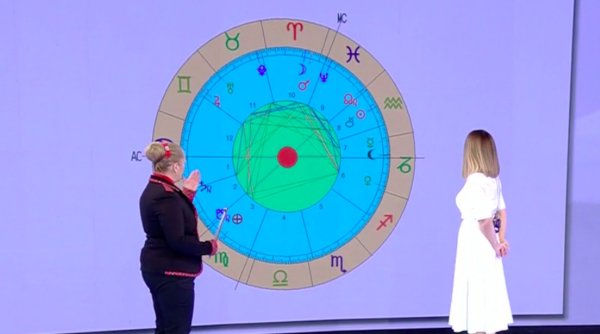 Horoscopul României în ziua alegerilor, cu Mariana Cojocaru: 