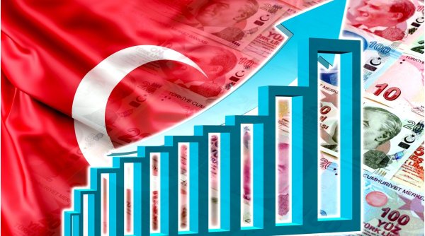 Rata inflației din Turcia a scăzut pentru prima dată în ultimele opt luni la 71,6%